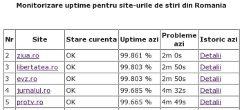 publicmon 6.12.2009